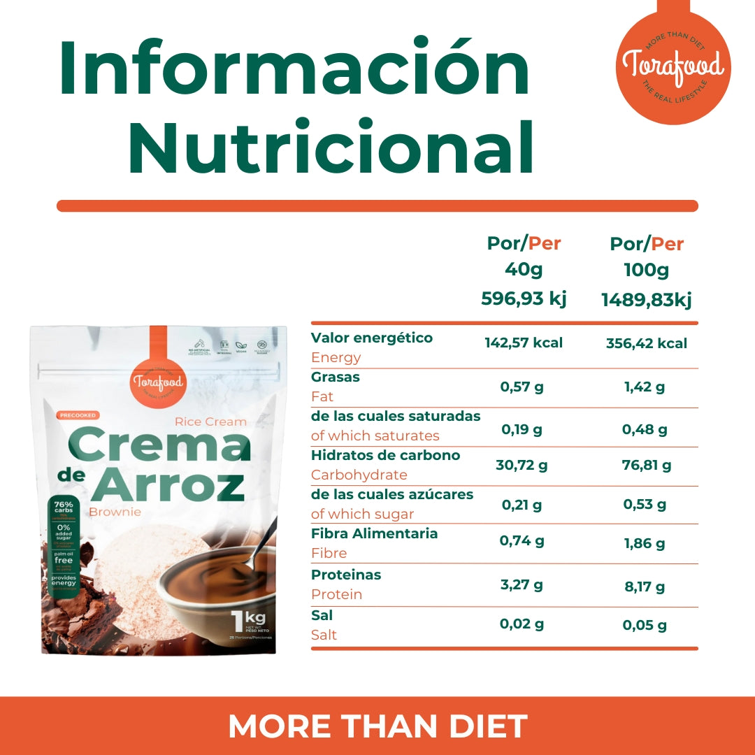 Crema De Arroz Sabor Brownie 1kg Torafood_4