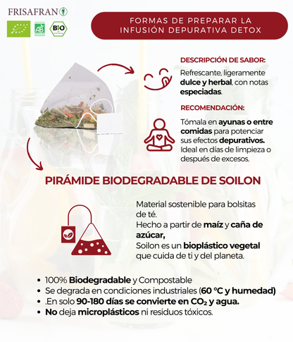 Infusión Depurativa Detox |pirámides | Calidad | Frisafran 30 Uds_4