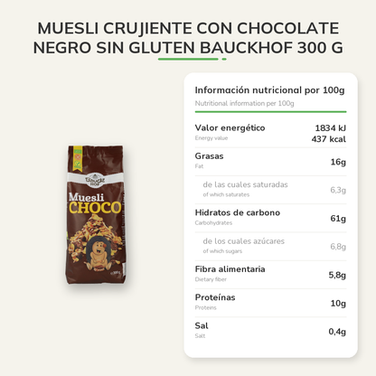 Información nutricional