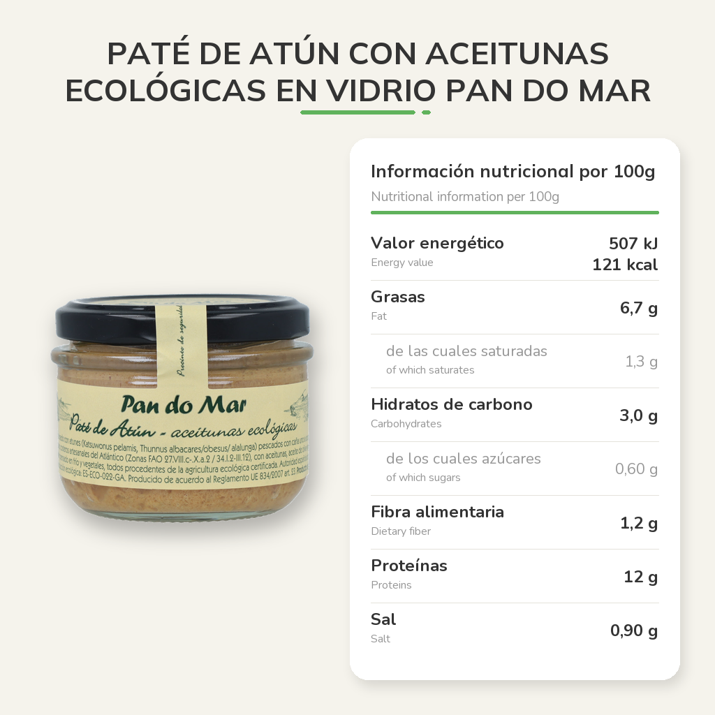 Información nutricional