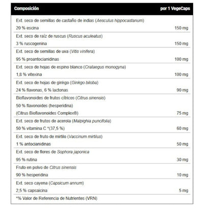 Venaforte - 60 Cápsulas Vegetales - Sistema Circulatorio - Vitobest_1