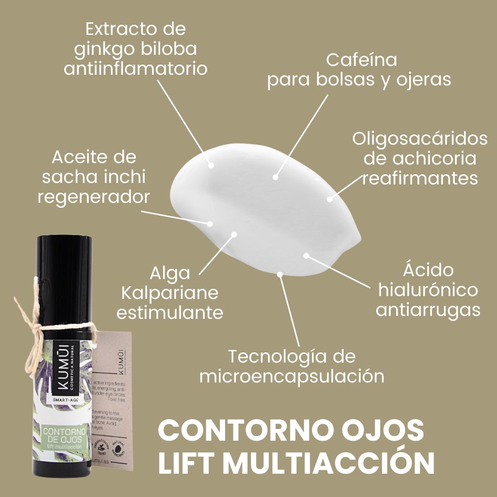 Cuidado Completo Para Ojos Hinchados KUMUI_2