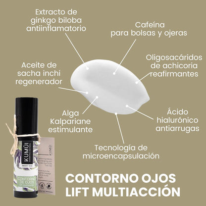 Cuidado Completo Para Ojos Hinchados KUMUI_2