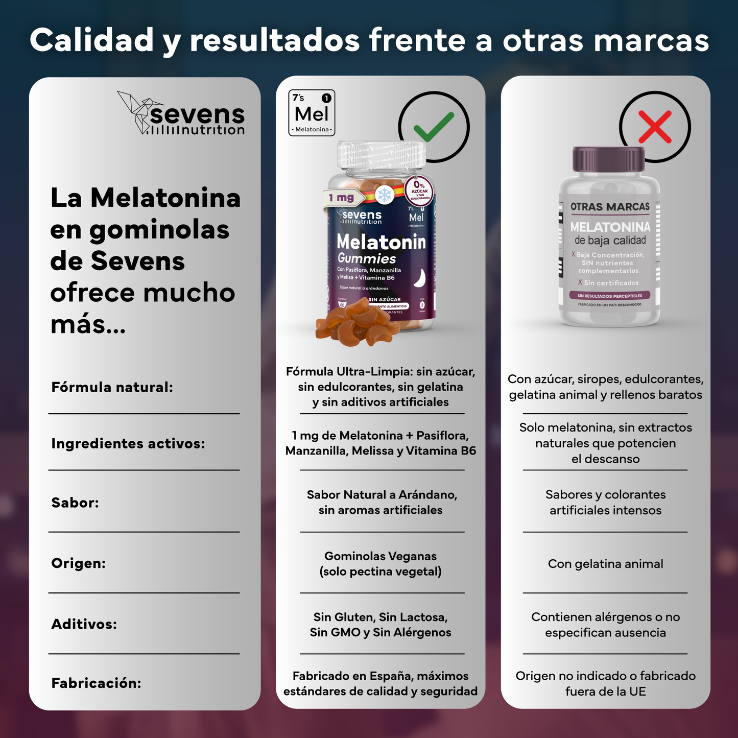 Melatonina En Gominolas Con Pasiflora, Manzanilla Y Melisa + Vitamina B6 Sin Azúcar De Sevens Nutrition_5