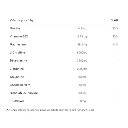 Platinum Pre-workout Pump 380 Gr_1