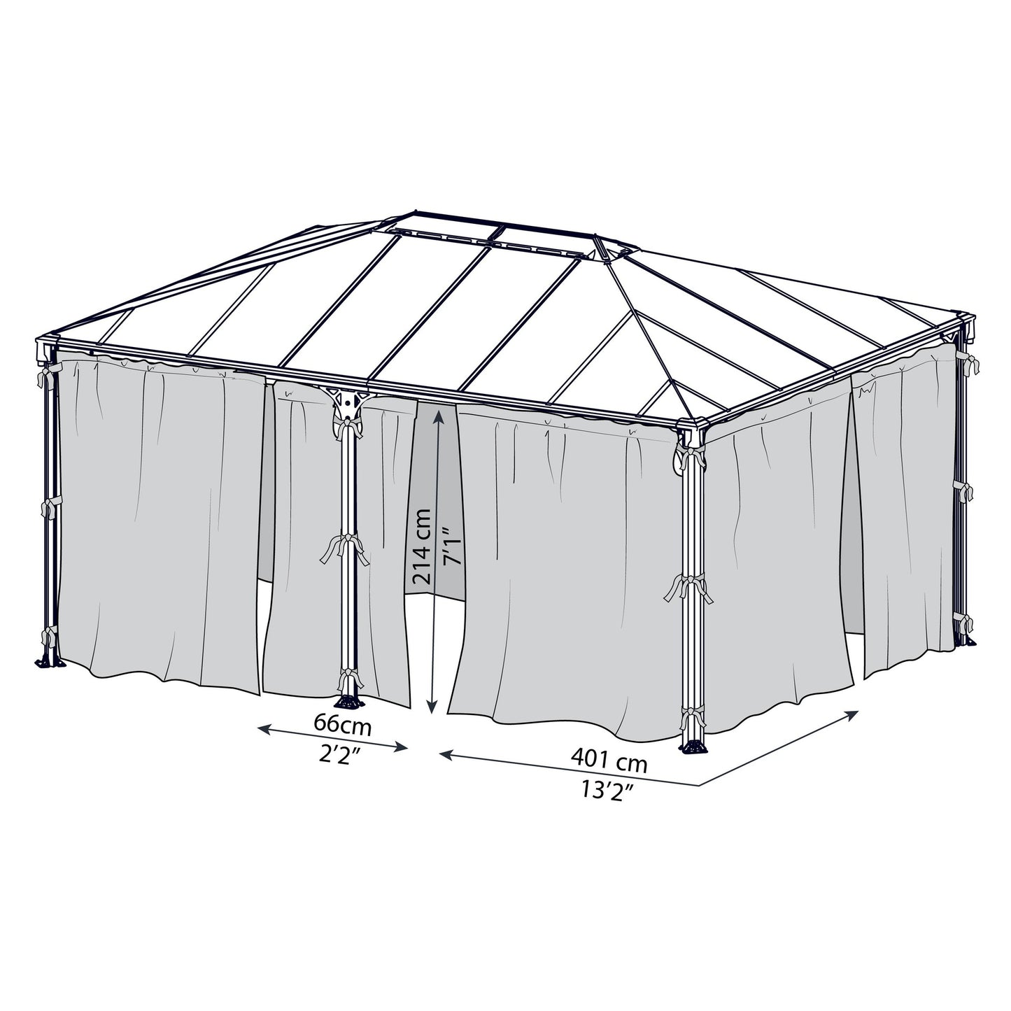 Set Mosquiteras para gazebo cenador Martinique 5000 + Milano 4300