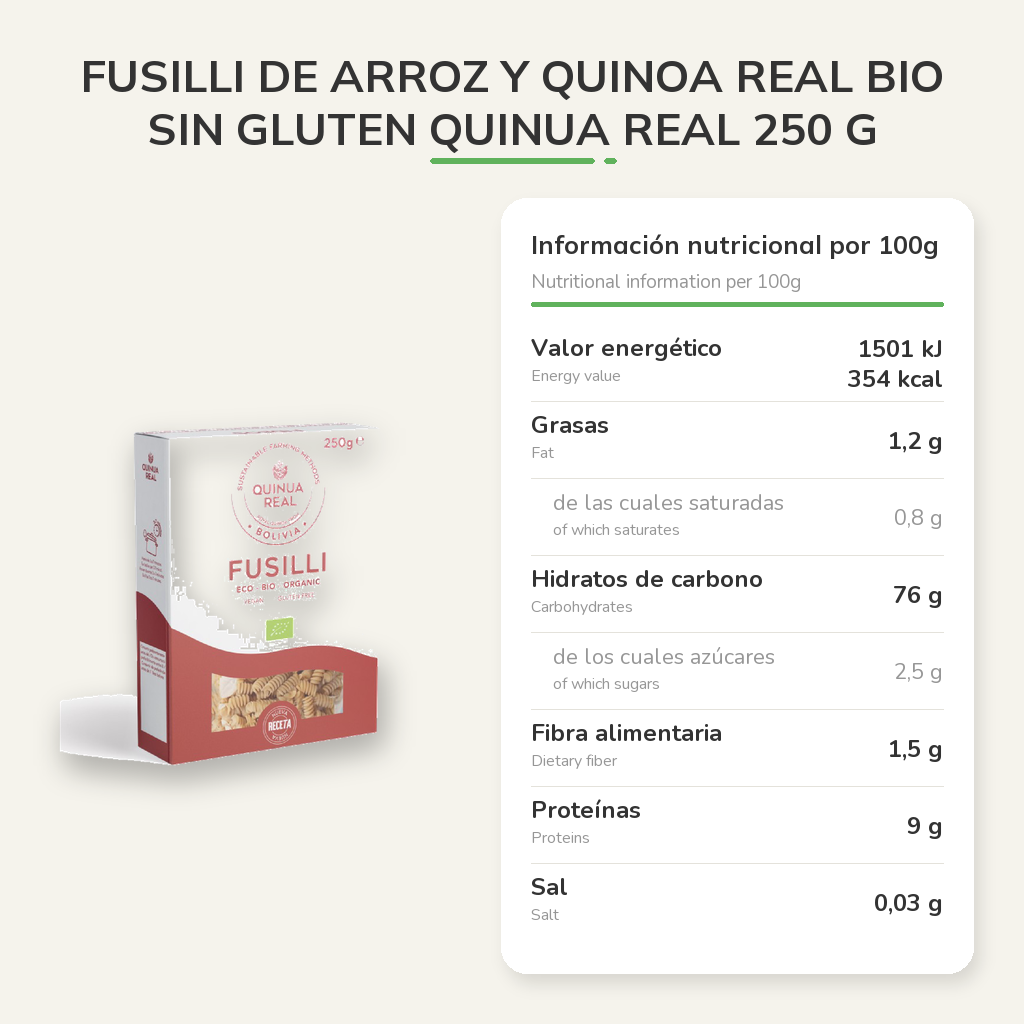 Información nutricional