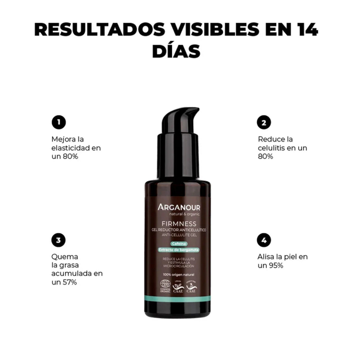Firmness gel reductor anticelulítico Arganour 100 ml