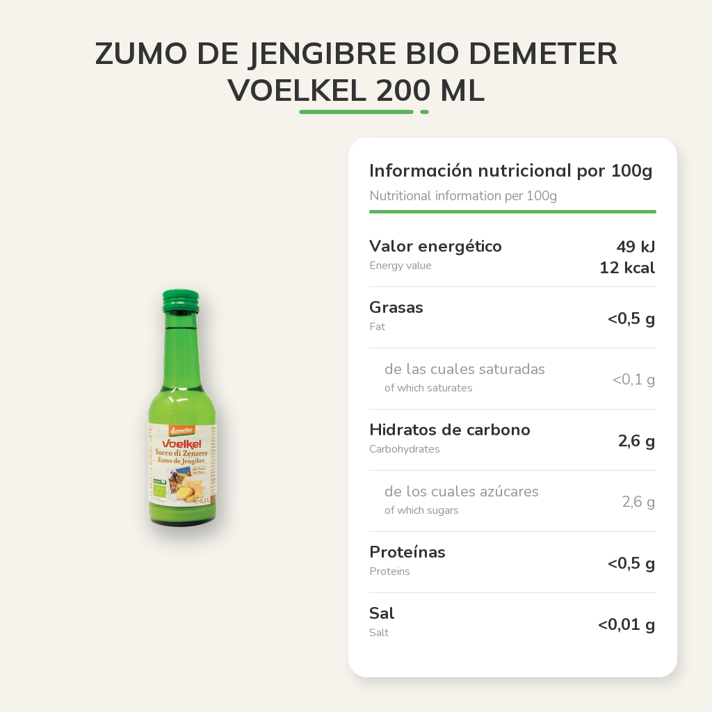 Información nutricional