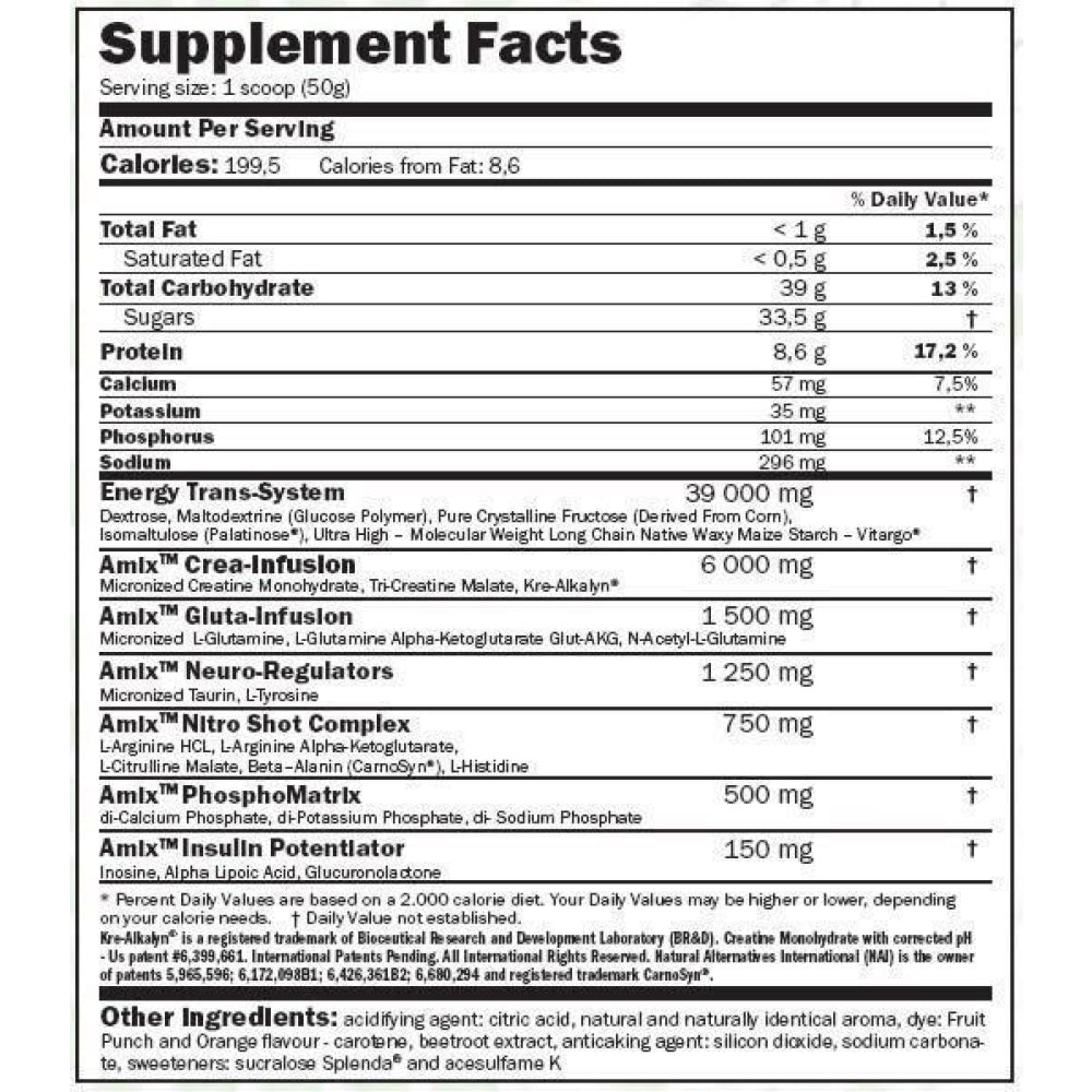 Cellumax 1.8 Kg Limón_1