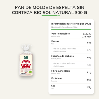 Información nutricional