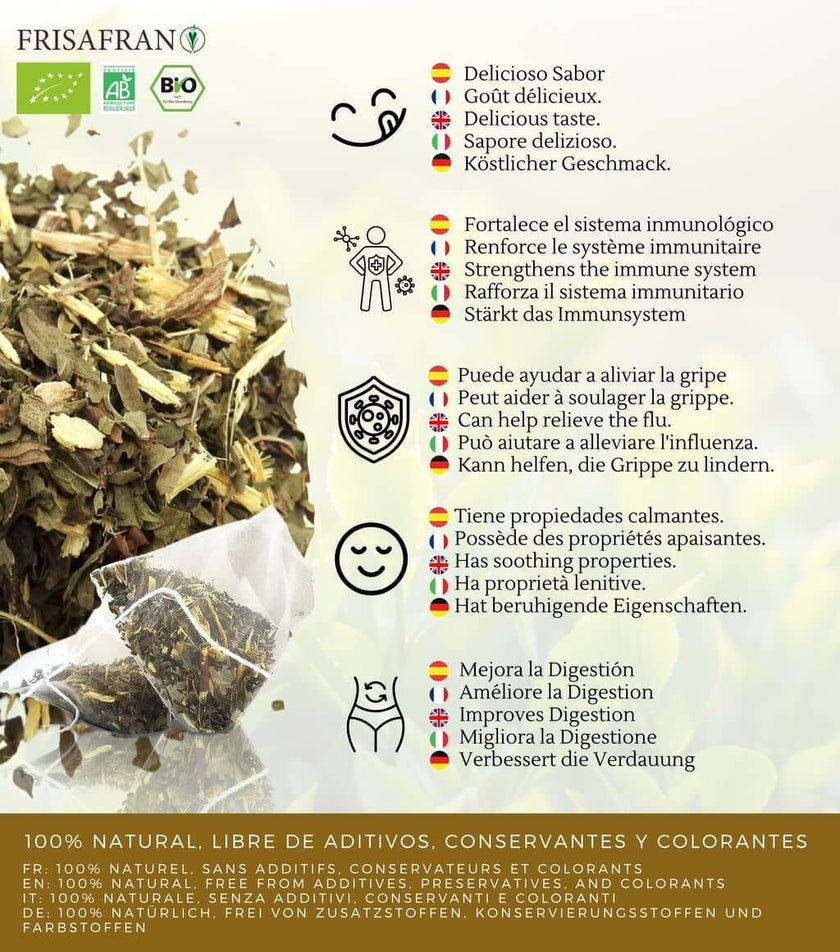 Infusión De Regaliz Y Menta Ecológica En Pirámides | Calidad | Frisafran 15 Uds_3
