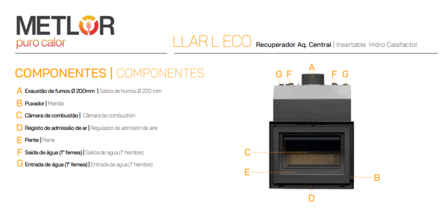 Insertables Hidro Calefactores A Leña Metlor Modelo Llar L Eco_4