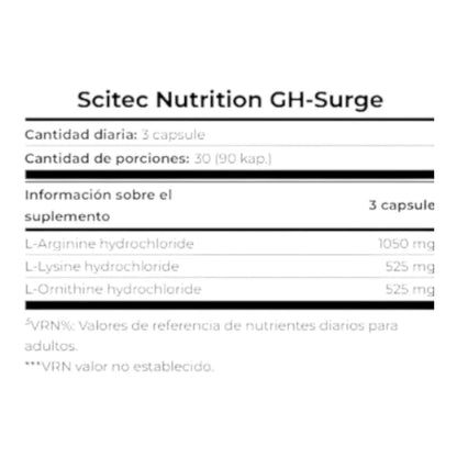 Gh Surge 90 Caps_1