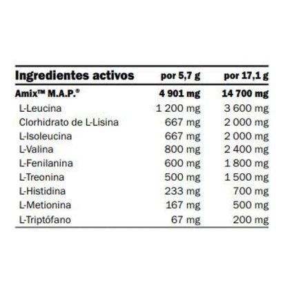 Map Amino Drink Powder 344 Gr Piña - Mango