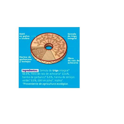 Pack Cereales desayuno TRIBOO