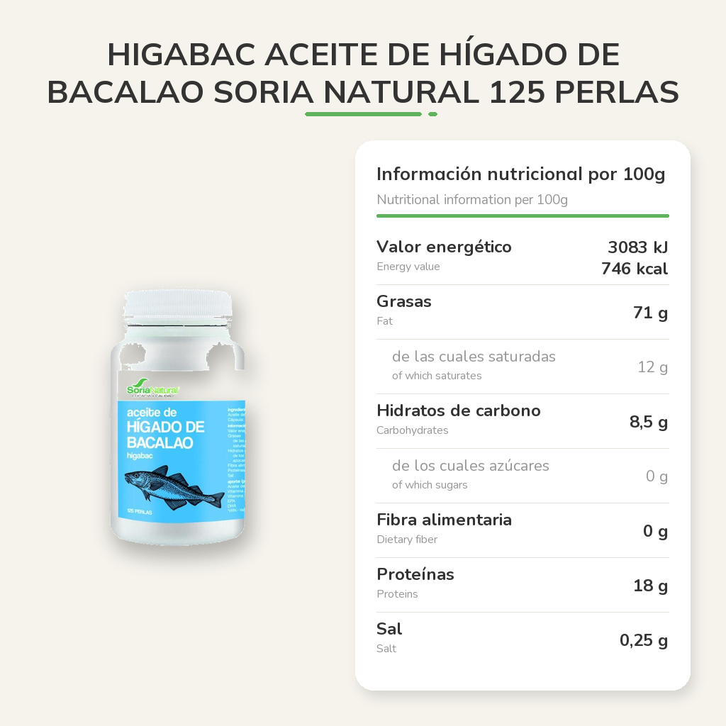 Información nutricional