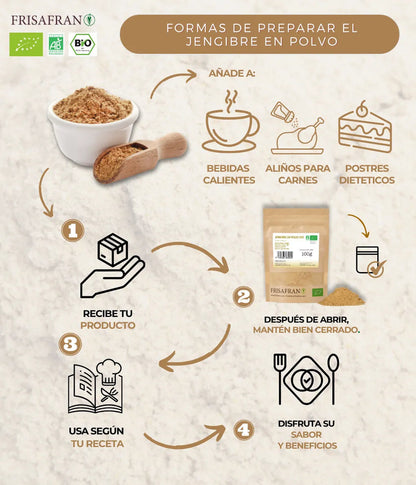 Jengibre En Polvo Ecológico | Calidad | Frisafran 100 G_4
