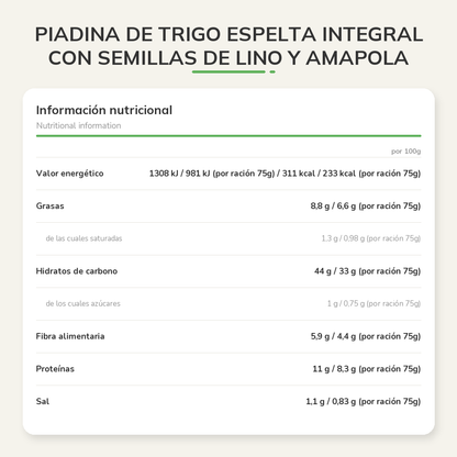Información nutricional