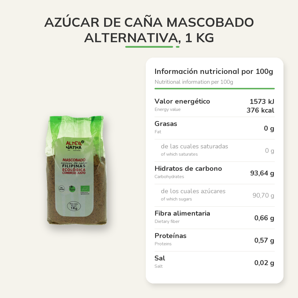 Información nutricional