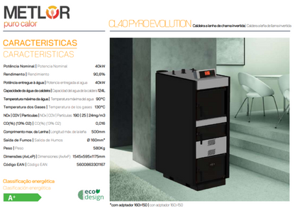 Calderas De Leña Metlor Modelo Pyro Evolution 40_1