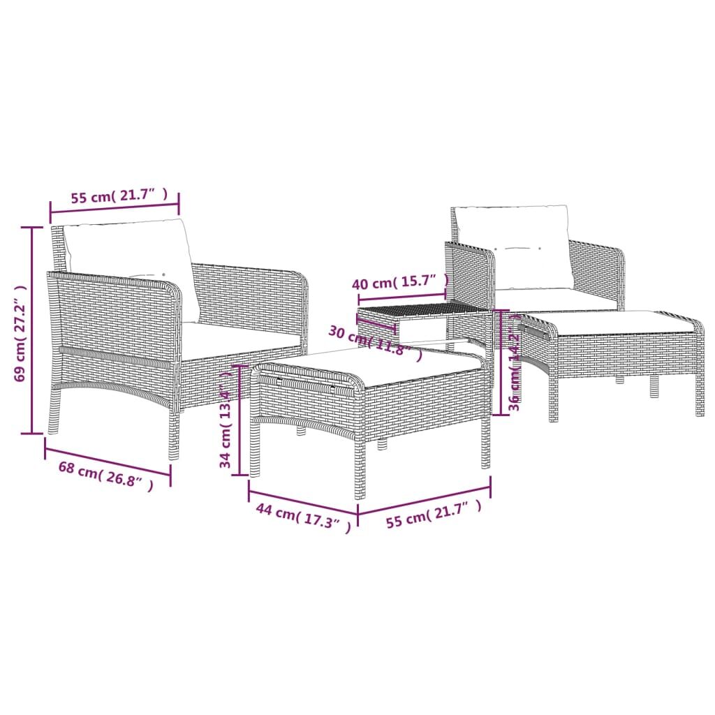 Vidaxl Set De Muebles De Jardín 5 Pzas Y Cojines Ratán Sintético Negro_2