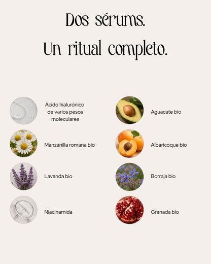 Pack Facial Hidratante y Nutritivo para Piel Seca y Sensible con Ácido Hialurónico y Coenzima Q10_2