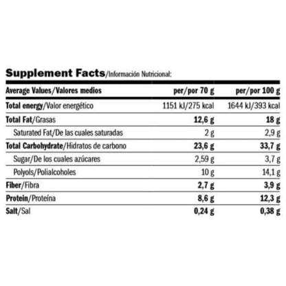Dunky Zero 70 Gr Dark Donut - White Choco Cream