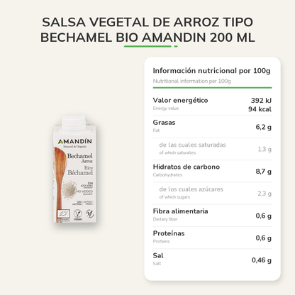 Información nutricional