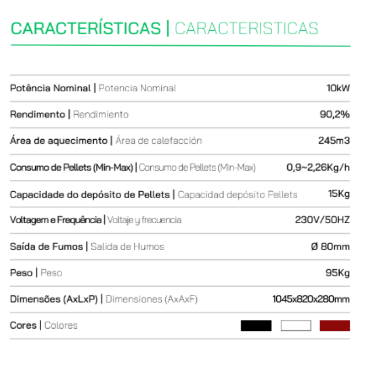 Estufa Pellets Mekka Modelo Slim Minus_1