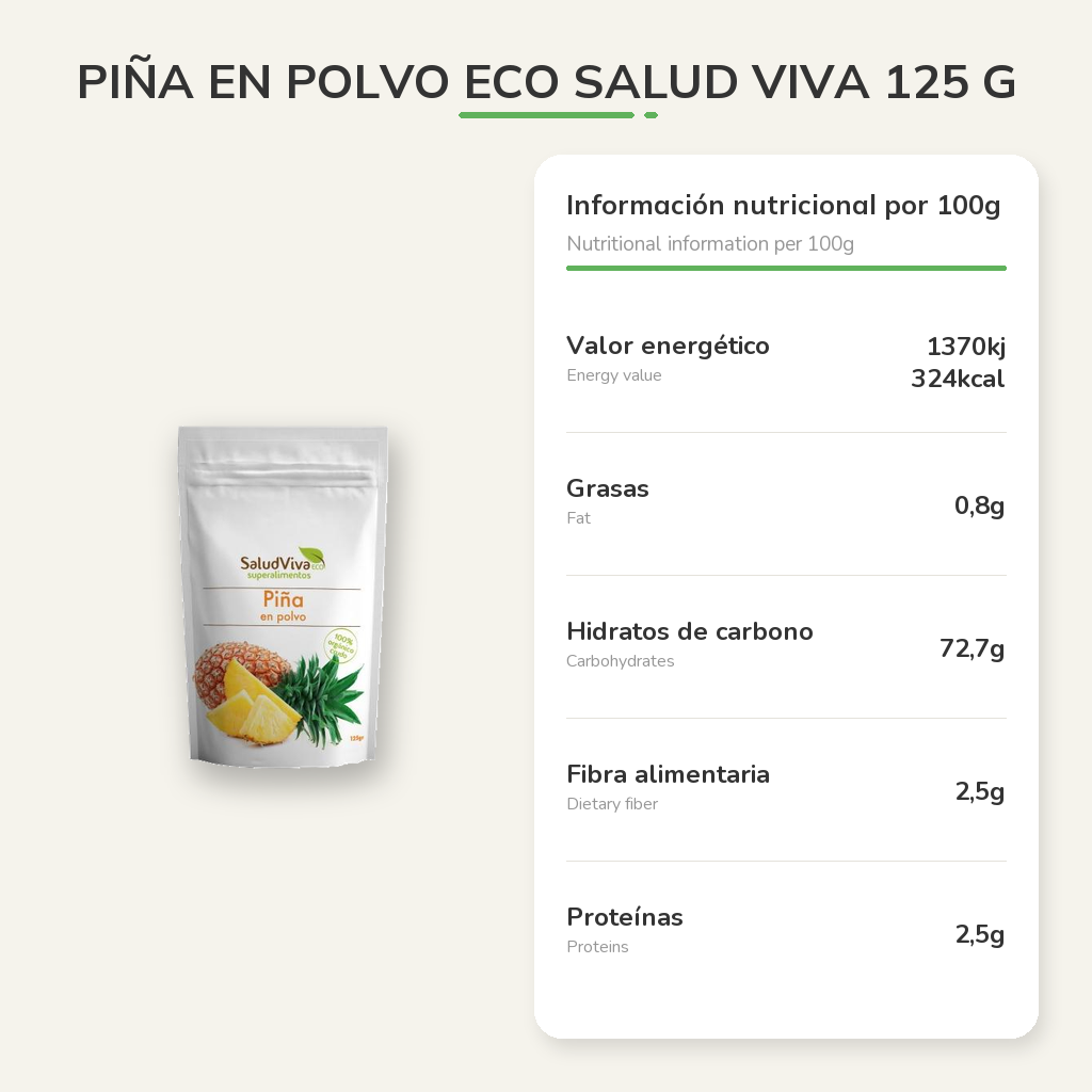 Información nutricional