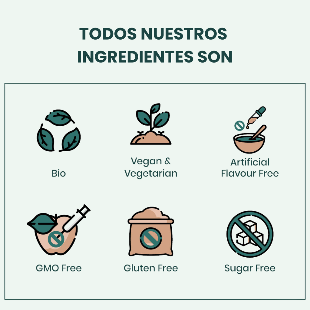 Baobab En Polvo Bio - 250g | Superalimento Ecológico Vegano Para Batidos, Smoothies Y Zumos, Sin Azúcares Añadidos_3