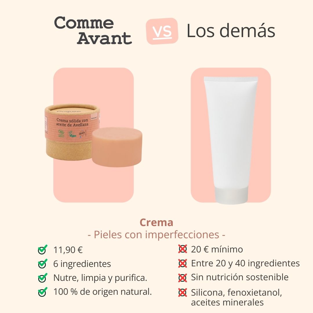 Crema Sólida Con Aceite De Avellanas_4
