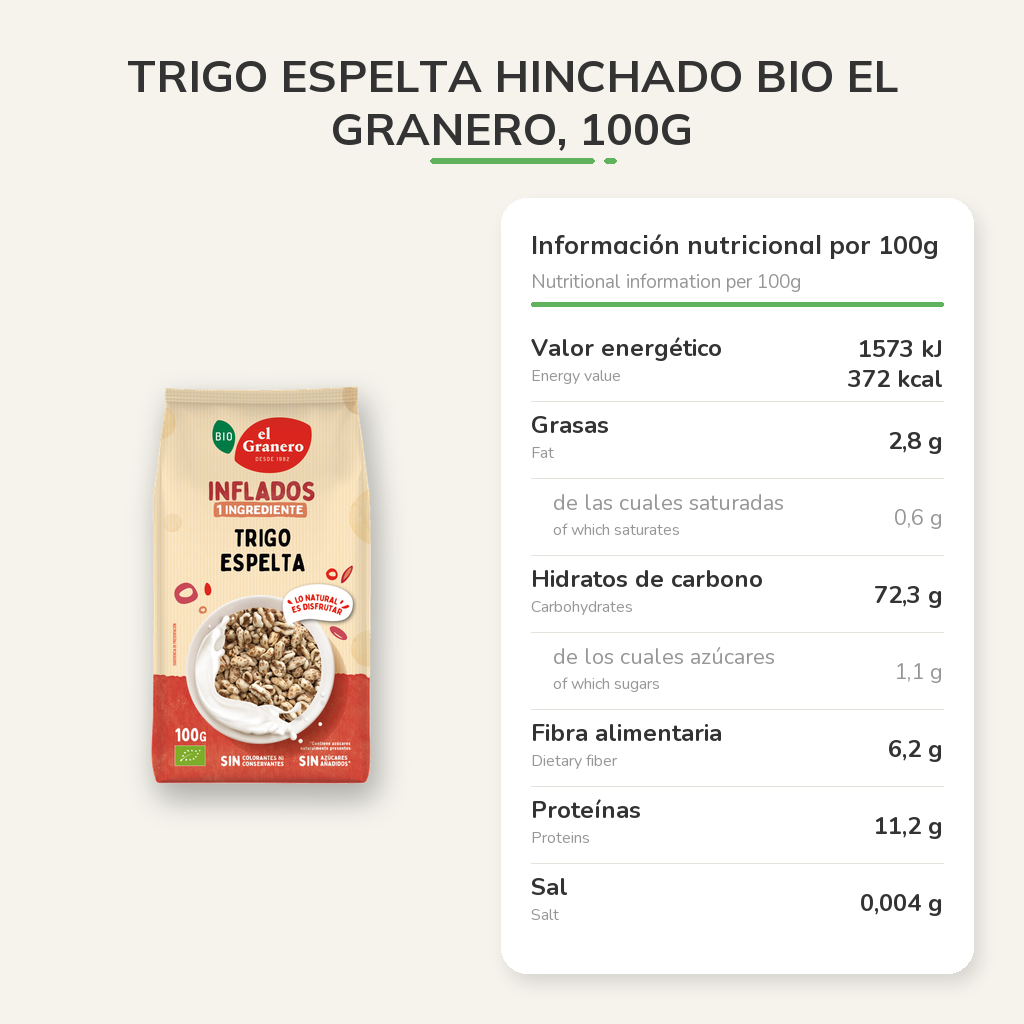 Información nutricional