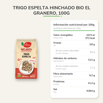 Información nutricional