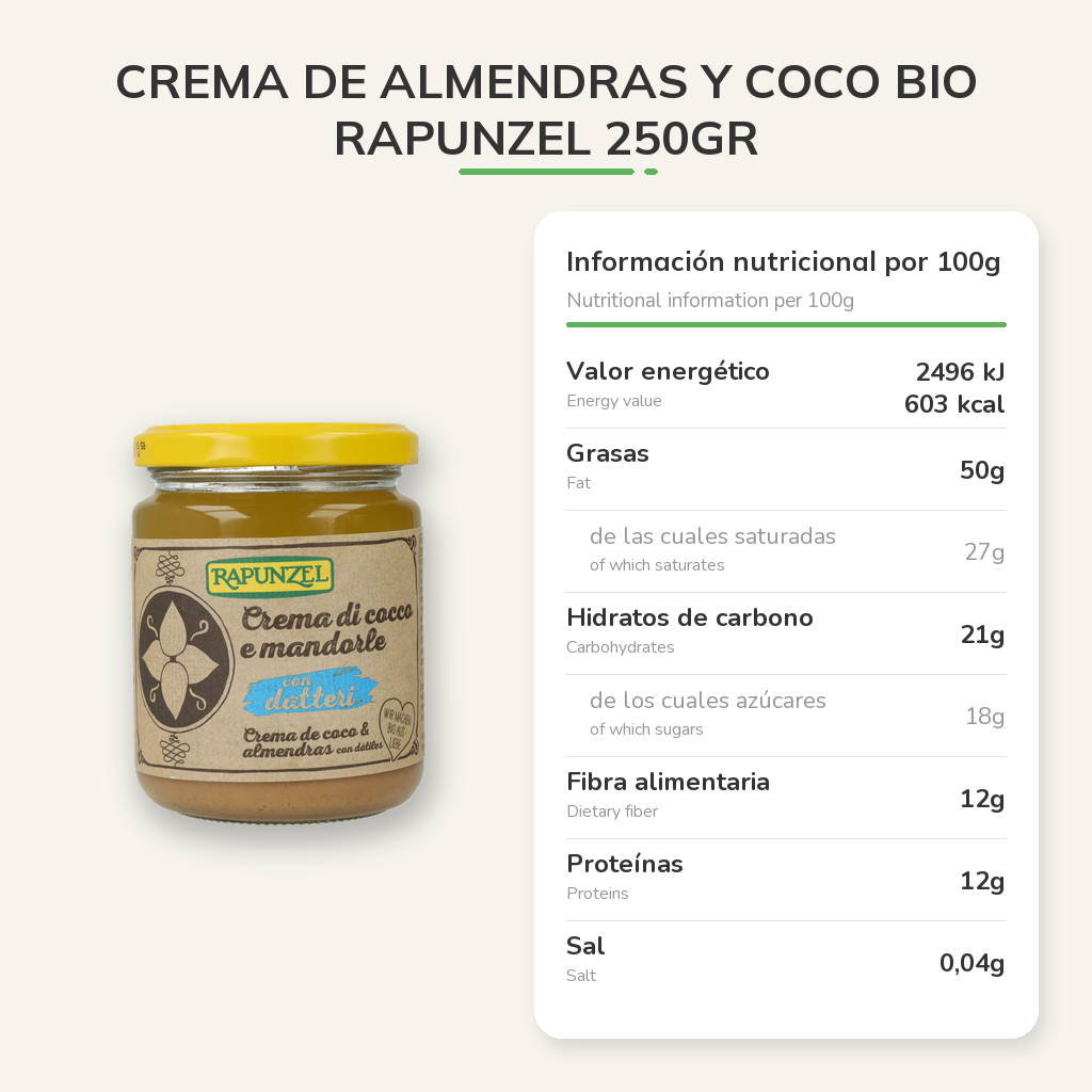 Información nutricional