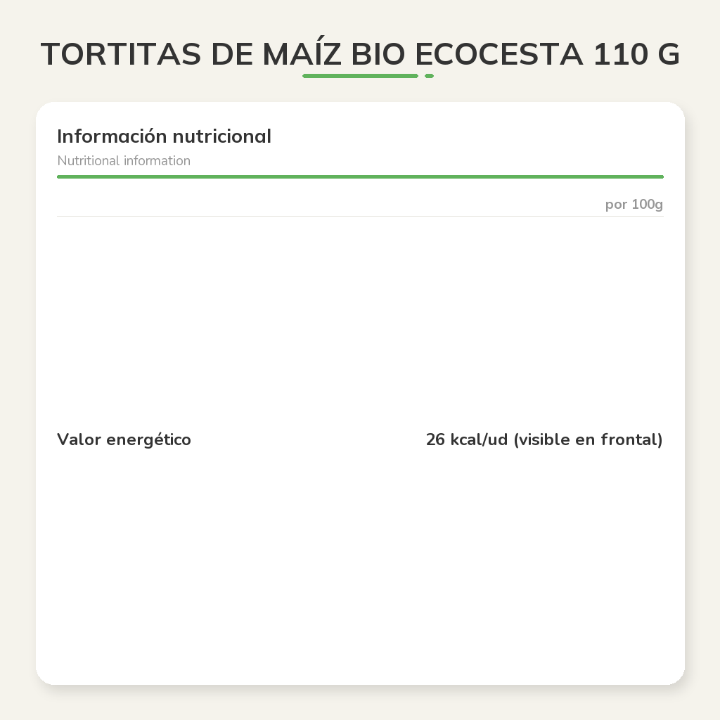 Información nutricional