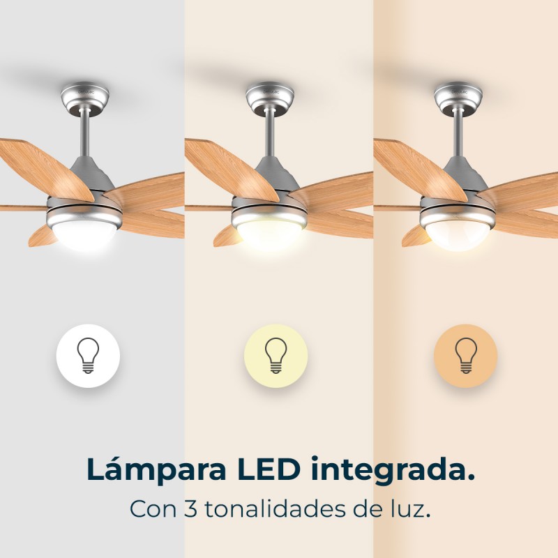 Cecotec Ventilador De Techo Con Luz Ventilador De Techo Energysilence Aero 495_1