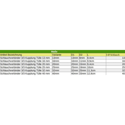 Conector De Manguera De Plástico 3/3 Acoplamiento Boquilla 40 Mm_2