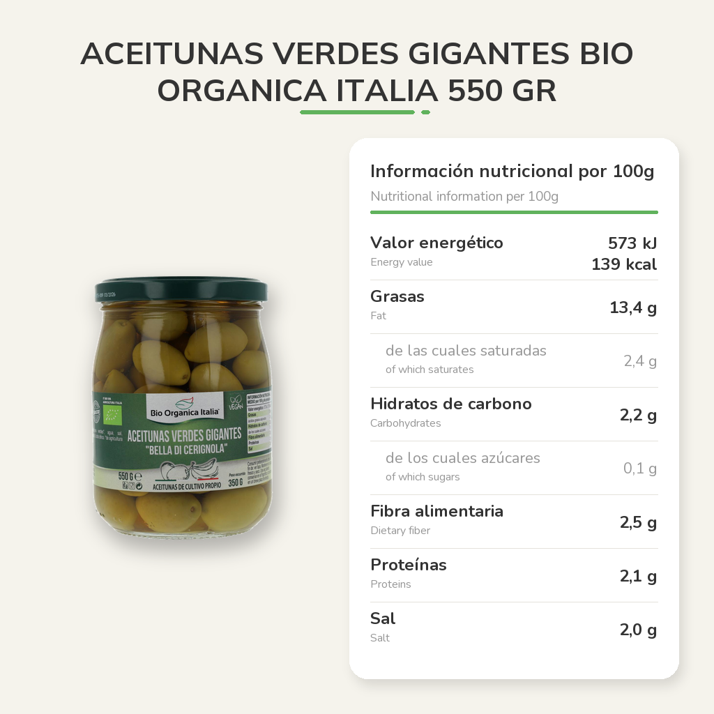 Información nutricional