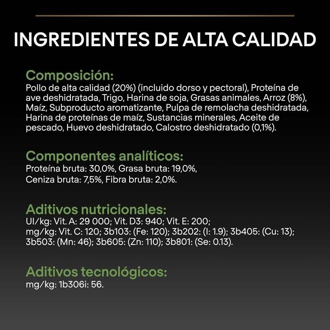 PURINA PRO PLAN Puppy Medium HEALTHY START Pollo 12 kg