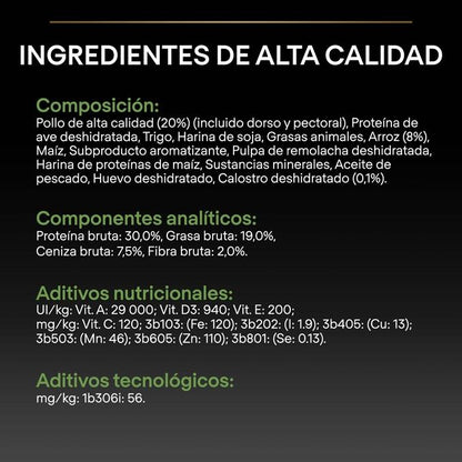 PURINA PRO PLAN Puppy Medium HEALTHY START Pollo 12 kg