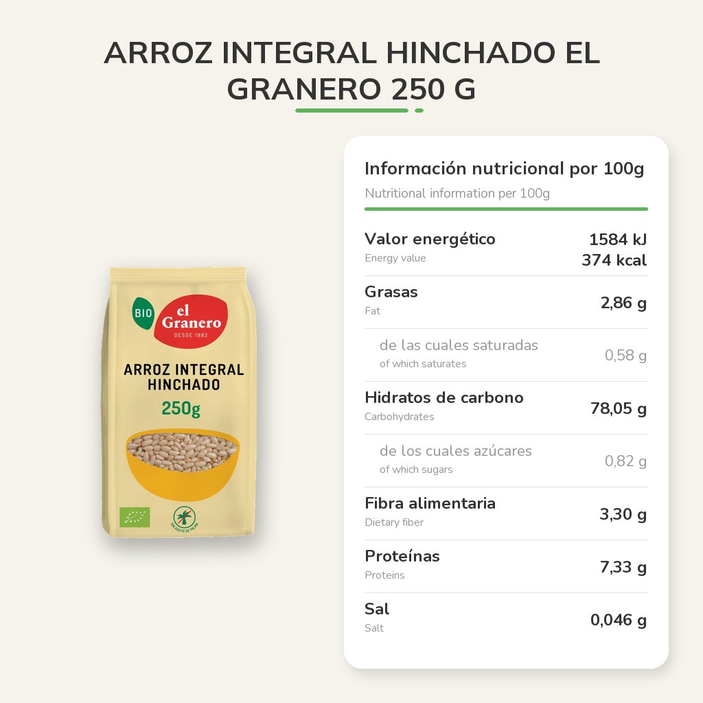 Información nutricional