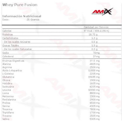 Whey Pure Fusion 4 Kg_1