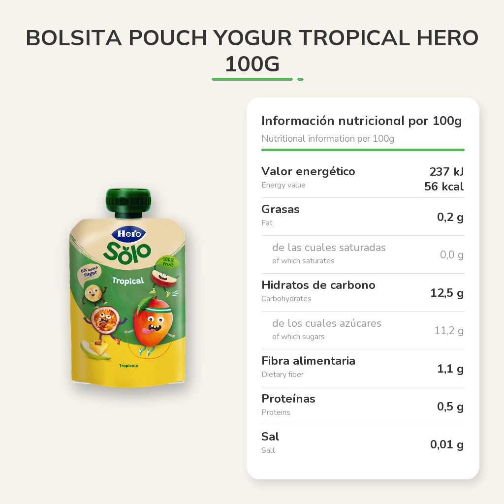 Información nutricional