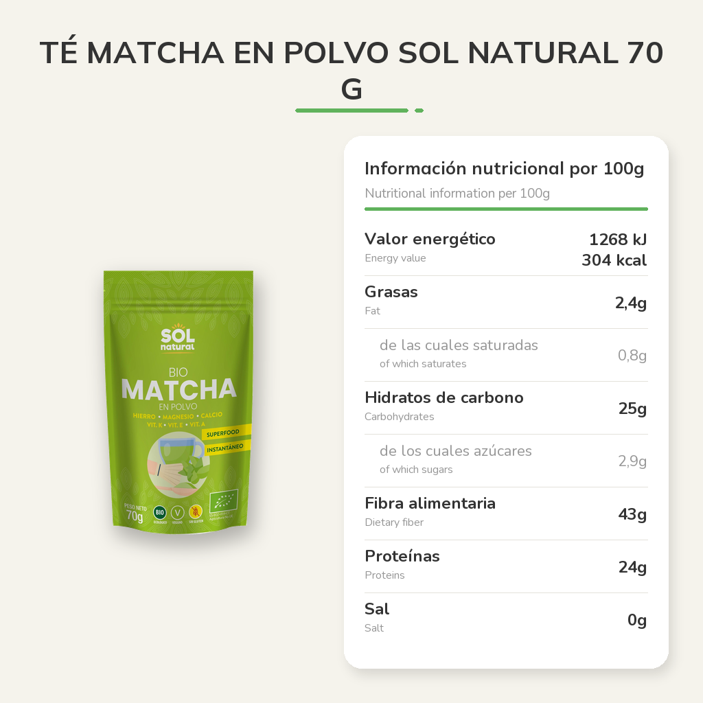 Información nutricional