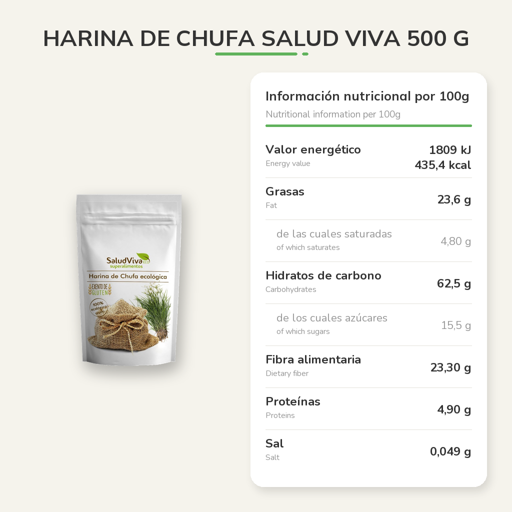 Información nutricional
