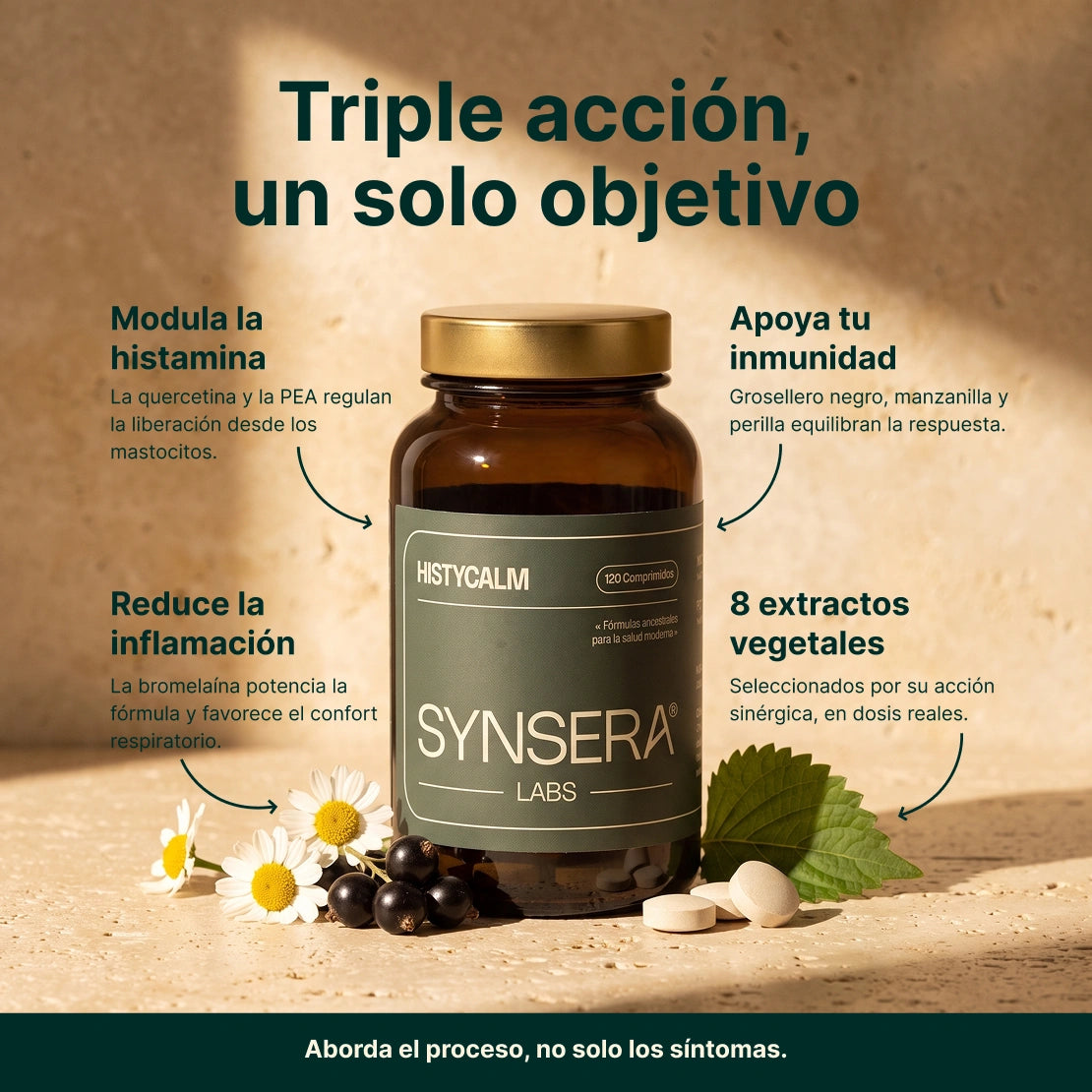 Histycalm - Antihistamínico 120 Comprimidos Synsera Labs_4