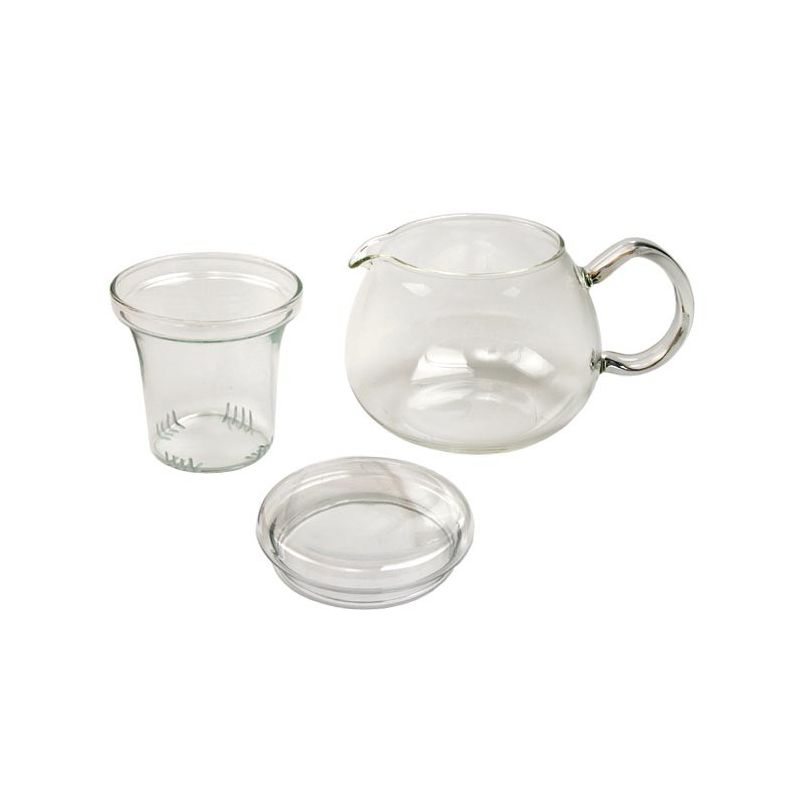 Tetera De Cristal Pretty Tea Ii 0,5 L - Trendglas