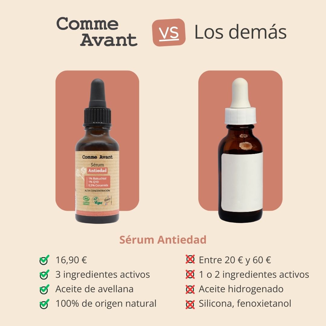 Sérum Facial Antiedad_3